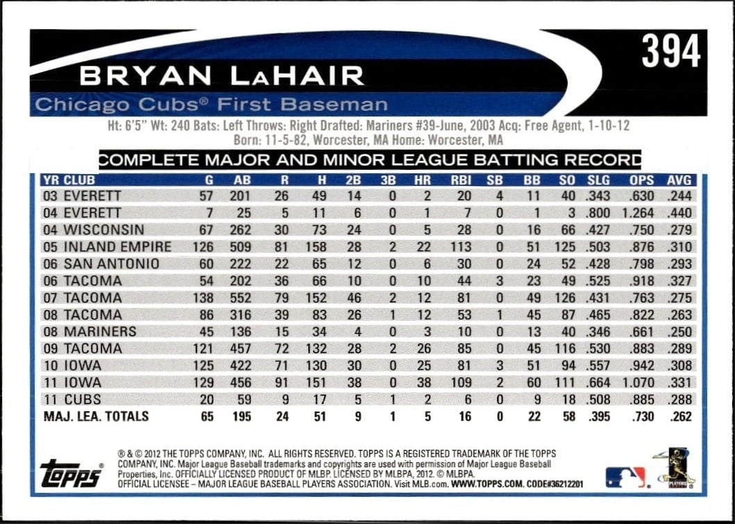 Bryan Lahair thumbnail 2