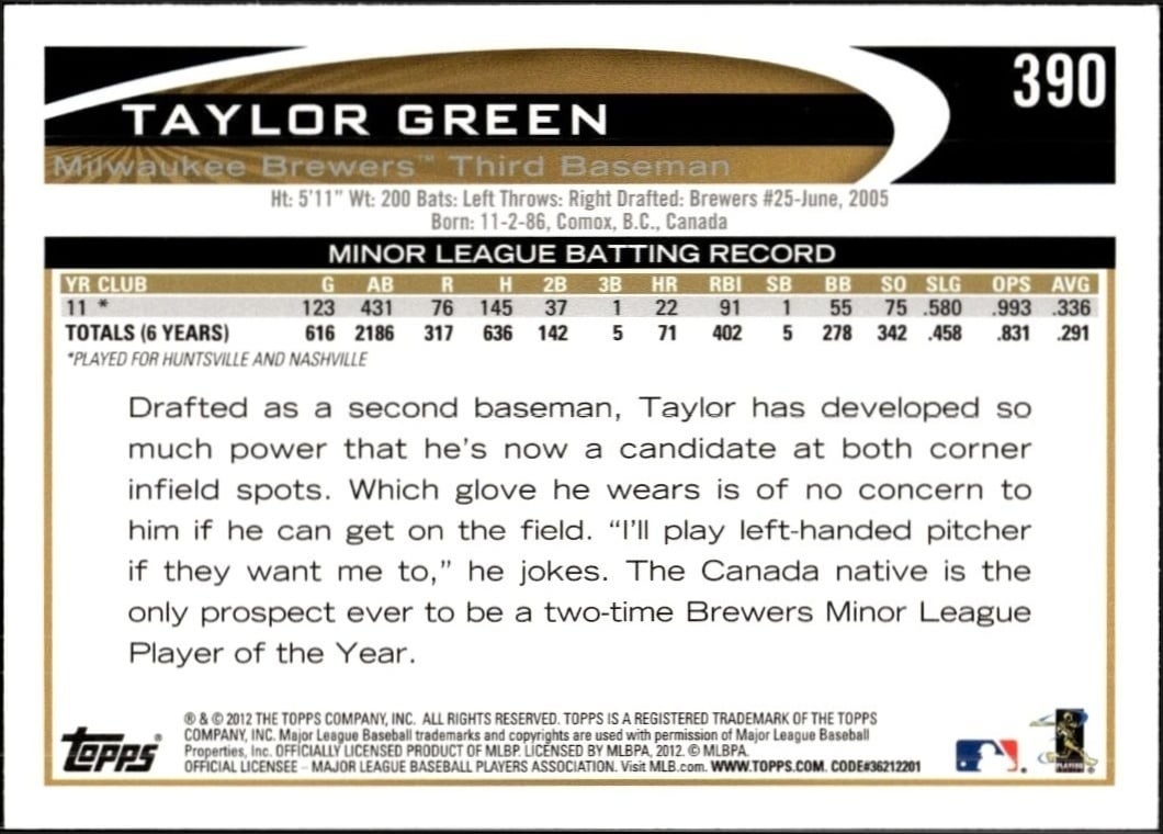 Taylor Green thumbnail 2