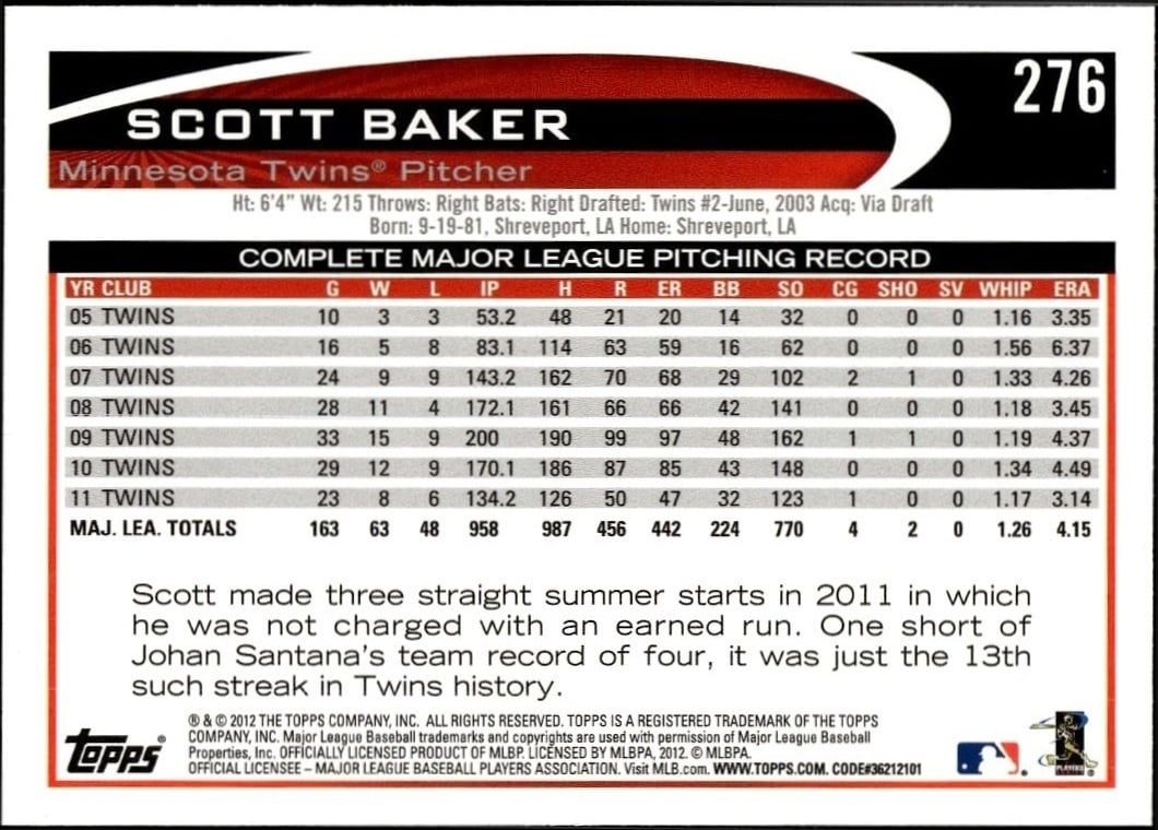 Scott Baker thumbnail 2