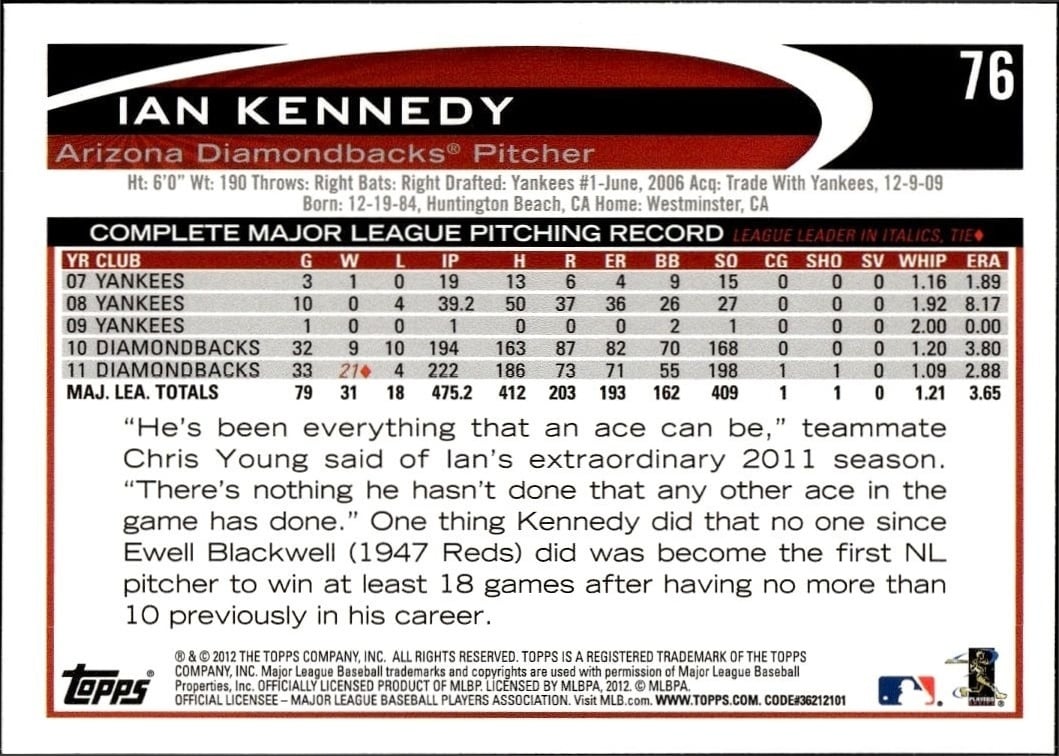 Ian Kennedy thumbnail 2