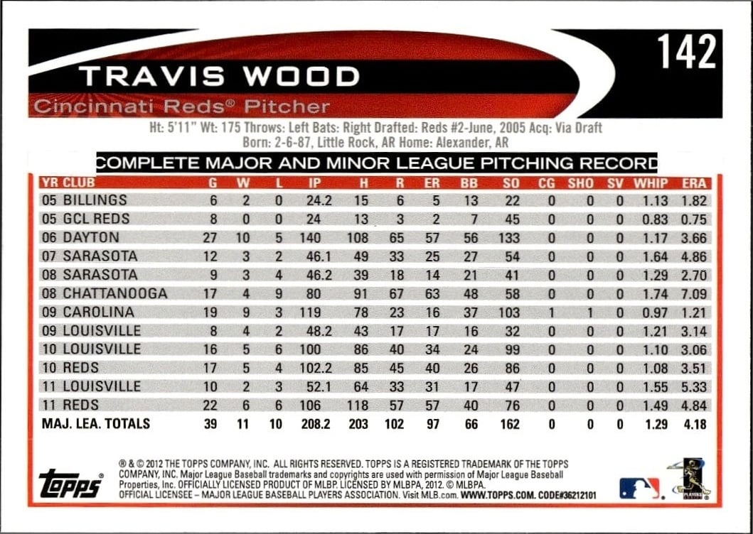 Travis Wood thumbnail 2