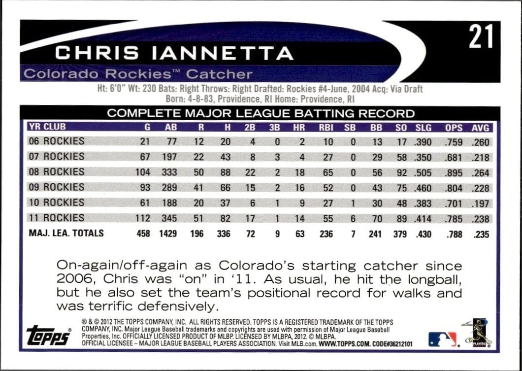 Chris Iannetta thumbnail 2