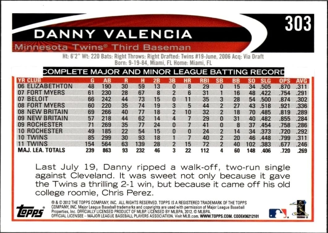 Danny Valencia thumbnail 2