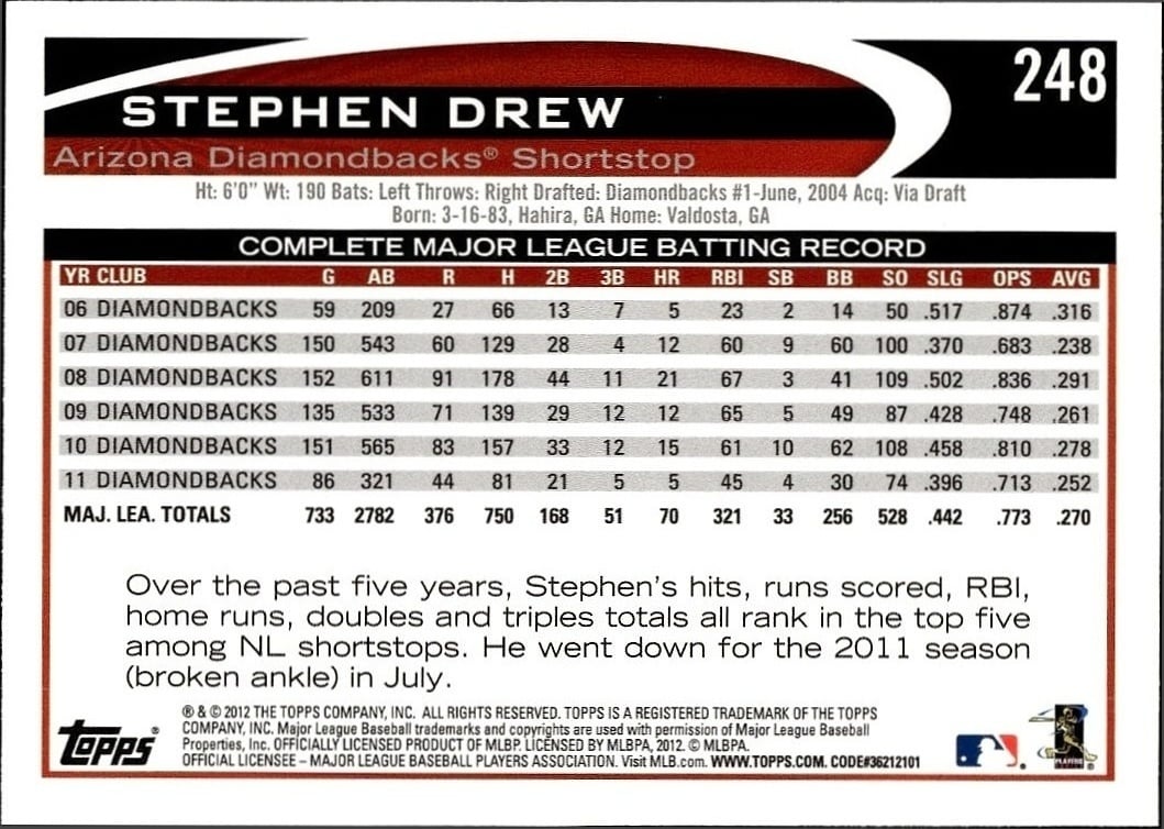 Stephen Drew thumbnail 2