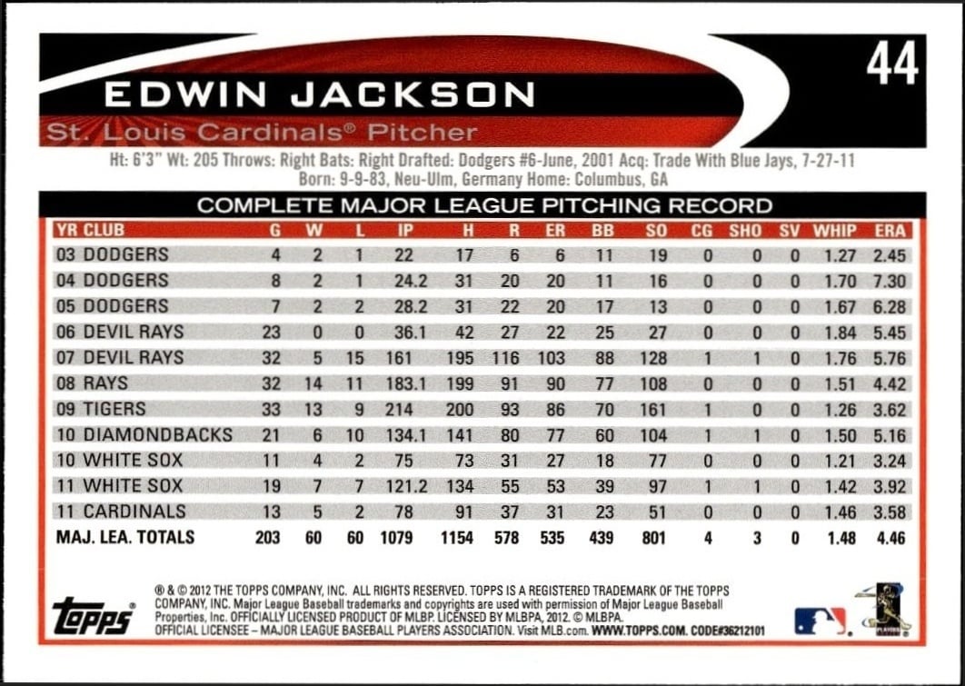 Edwin Jackson thumbnail 2