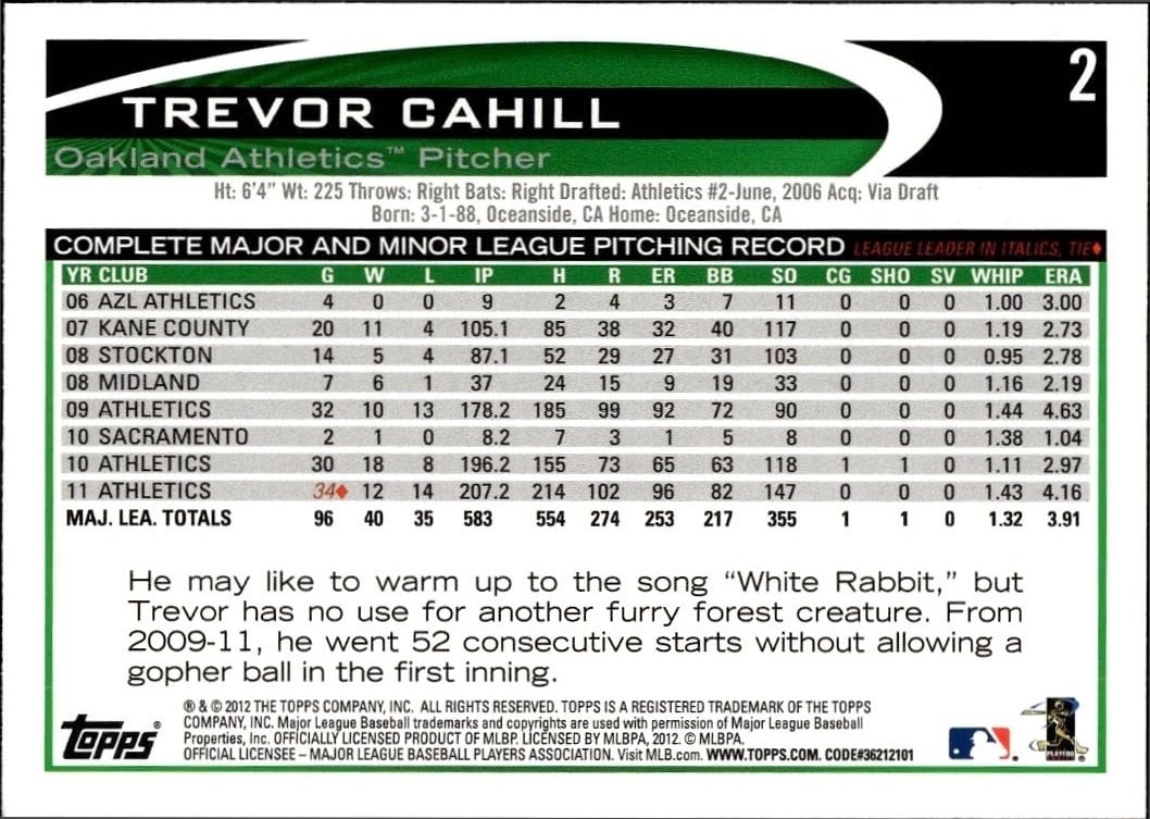 Trevor Cahill thumbnail 2