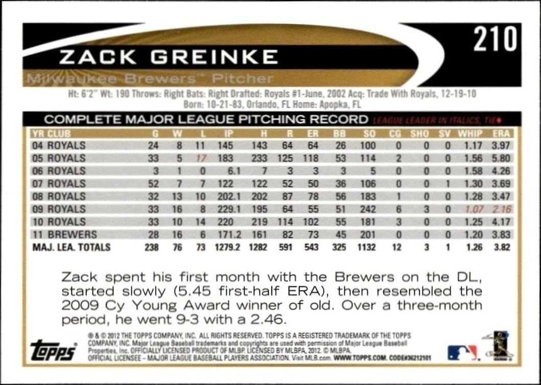 Zack Greinke thumbnail 2