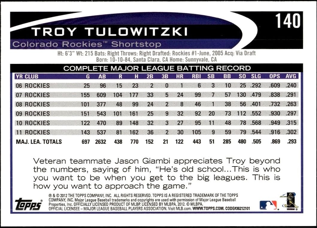 Troy Tulowitzki thumbnail 2