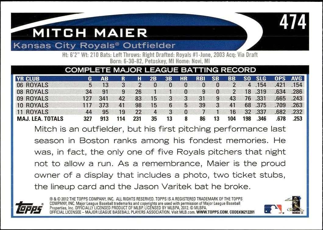 Mitch Maier thumbnail 2