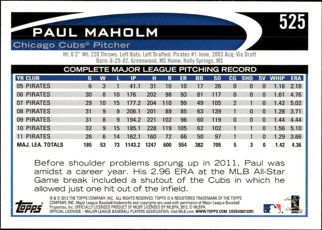 Paul Maholm thumbnail 2