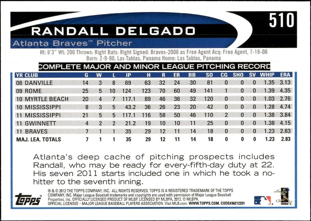 Randall Delgado thumbnail 2