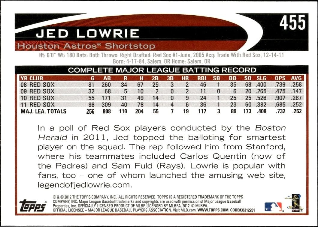Jed Lowrie thumbnail 2