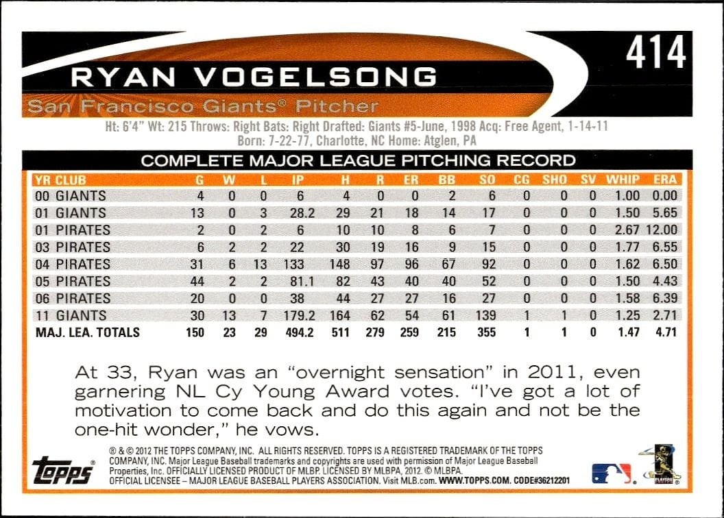 Ryan Vogelsong thumbnail 2