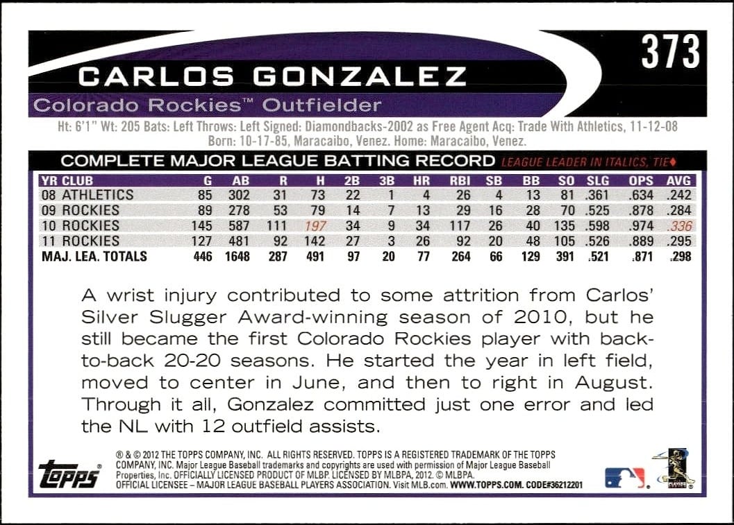 Carlos Gonzalez thumbnail 2