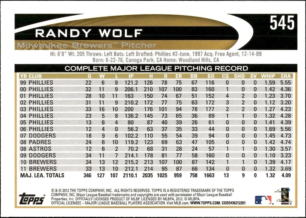 Randy Wolf thumbnail 2