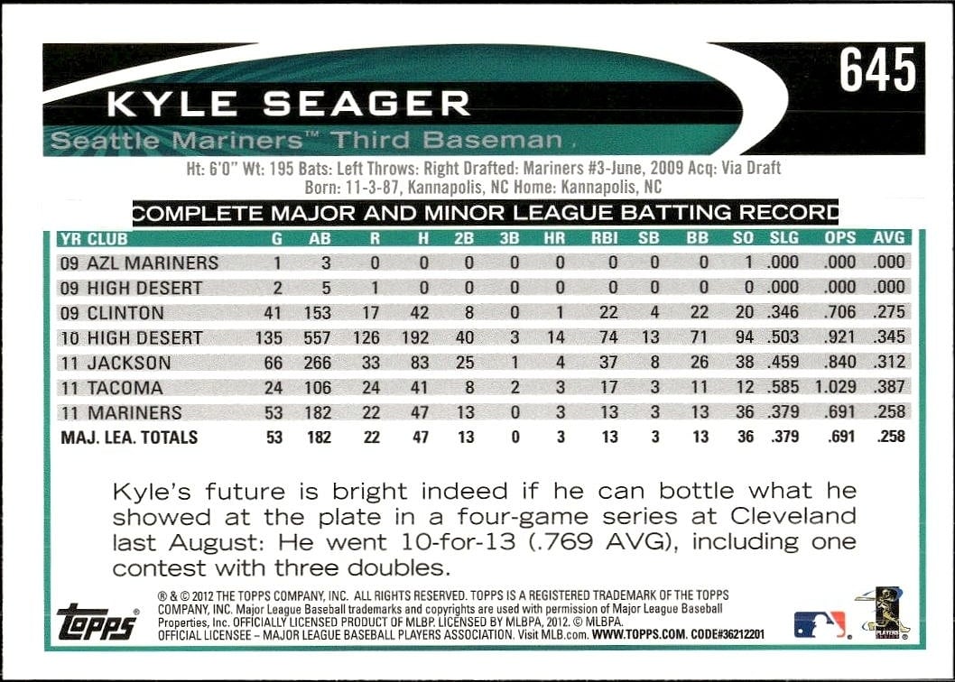 Kyle Seager thumbnail 2