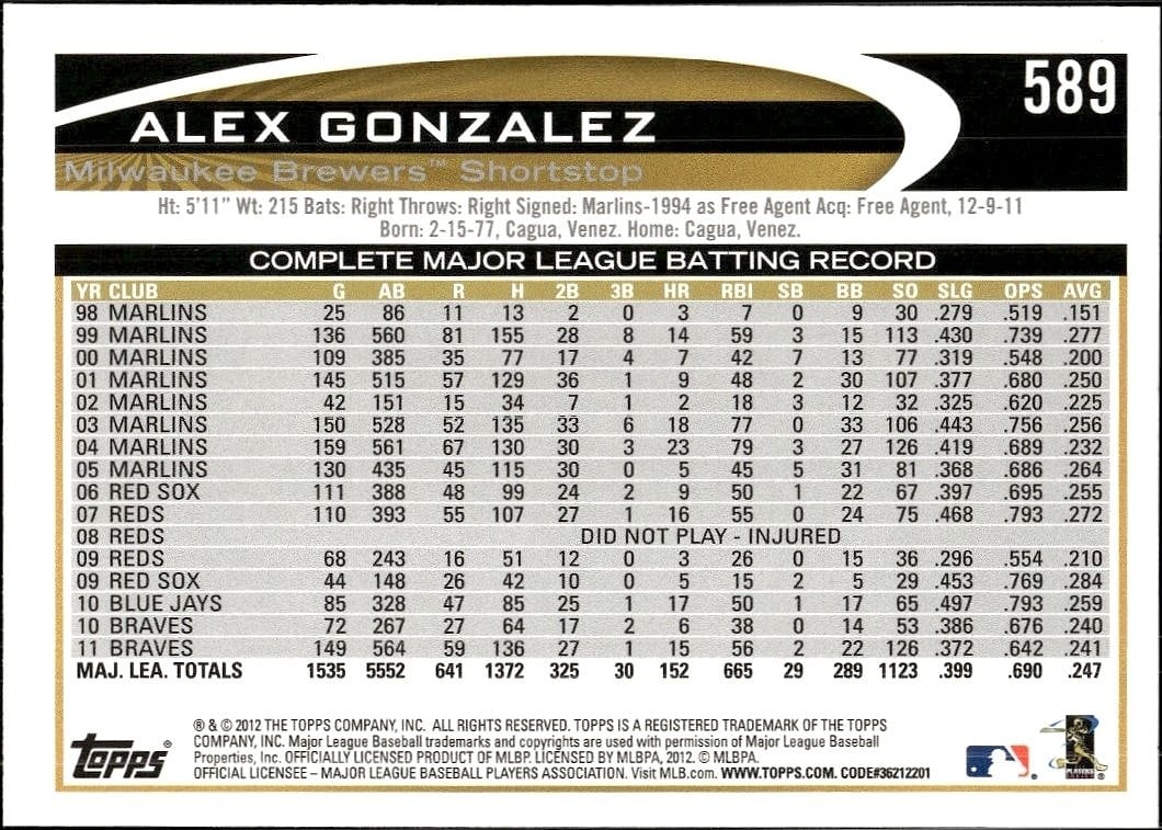 Alex Gonzalez thumbnail 2