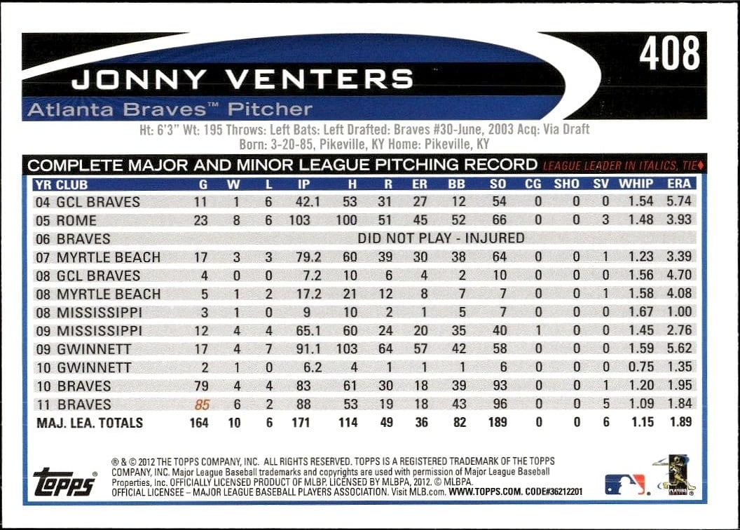 Jonny Venters thumbnail 2