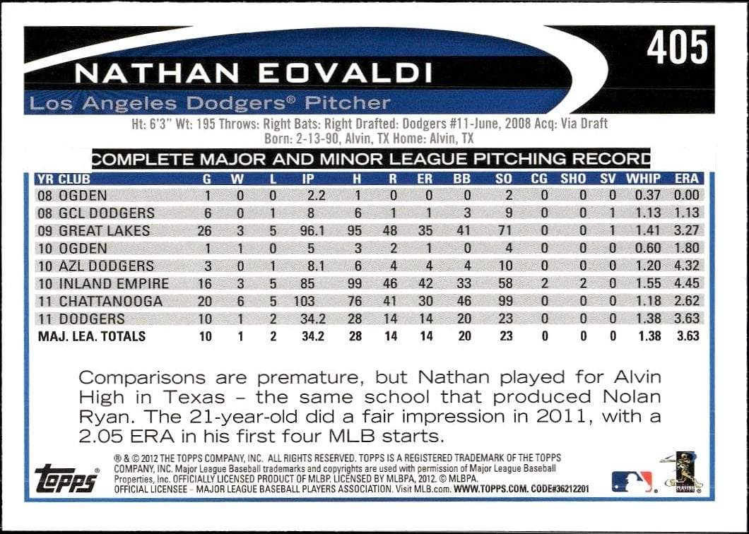 Nathan Eovaldi thumbnail 2
