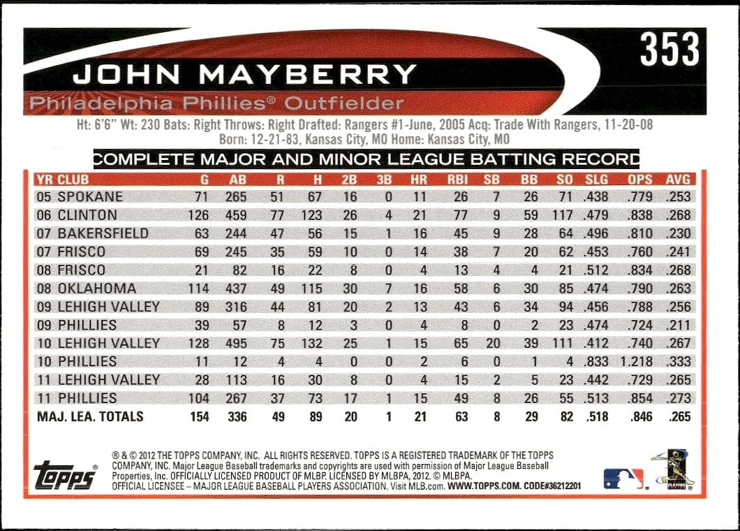 John Mayberry Jr. thumbnail 2