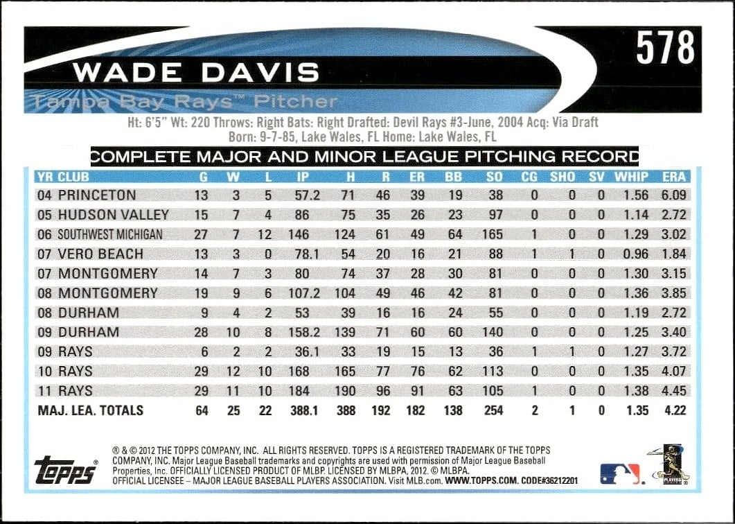 Wade Davis thumbnail 2
