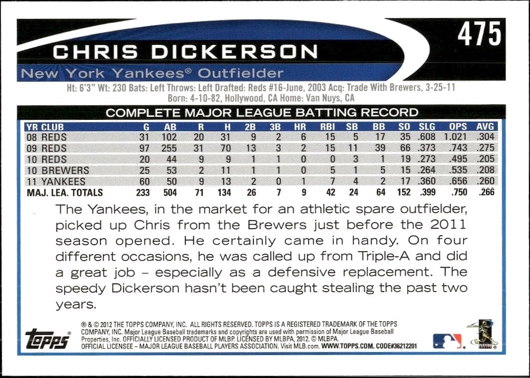 Chris Dickerson thumbnail 2