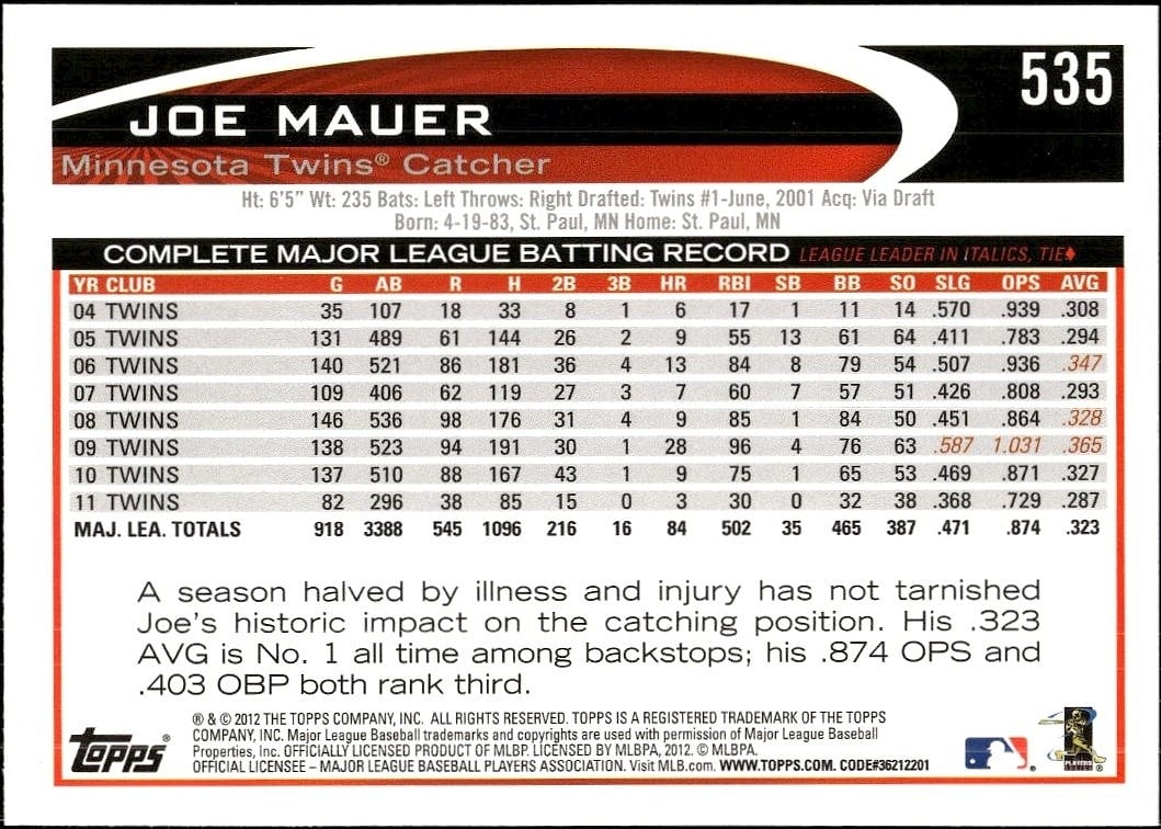 Joe Mauer thumbnail 2