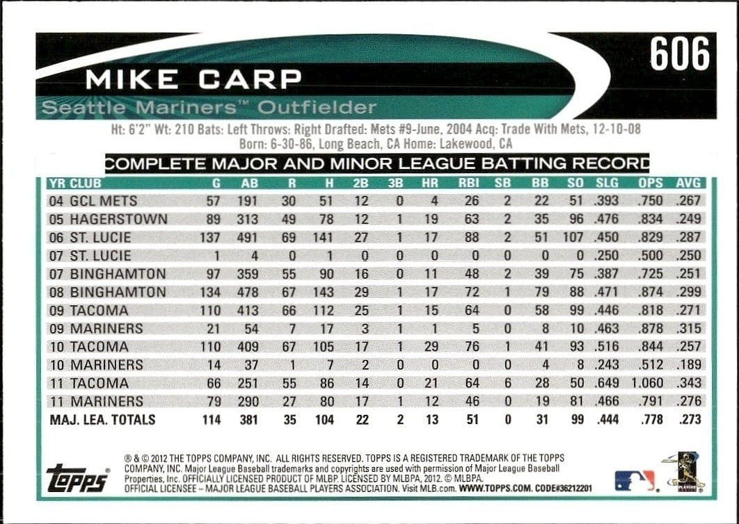 Mike Carp thumbnail 2