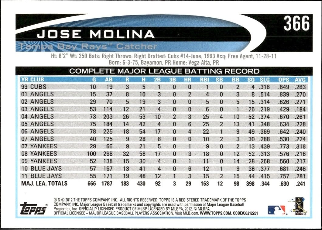 Jose Molina thumbnail 2
