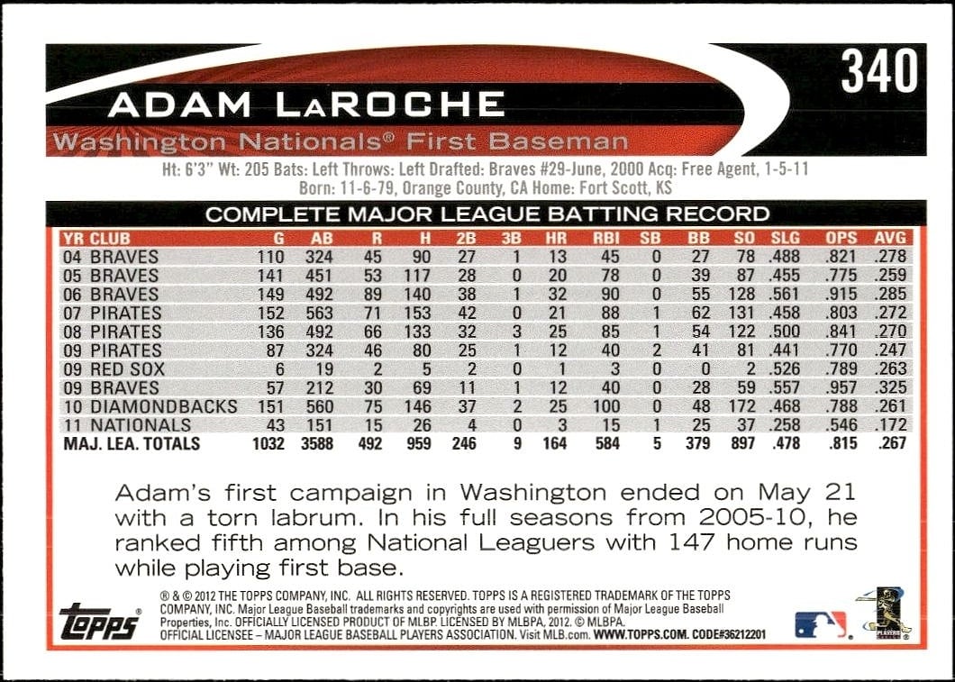 Adam LaRoche thumbnail 2