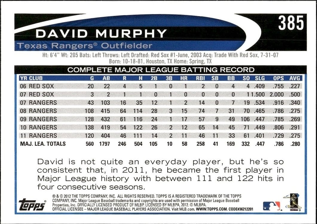David Murphy thumbnail 2
