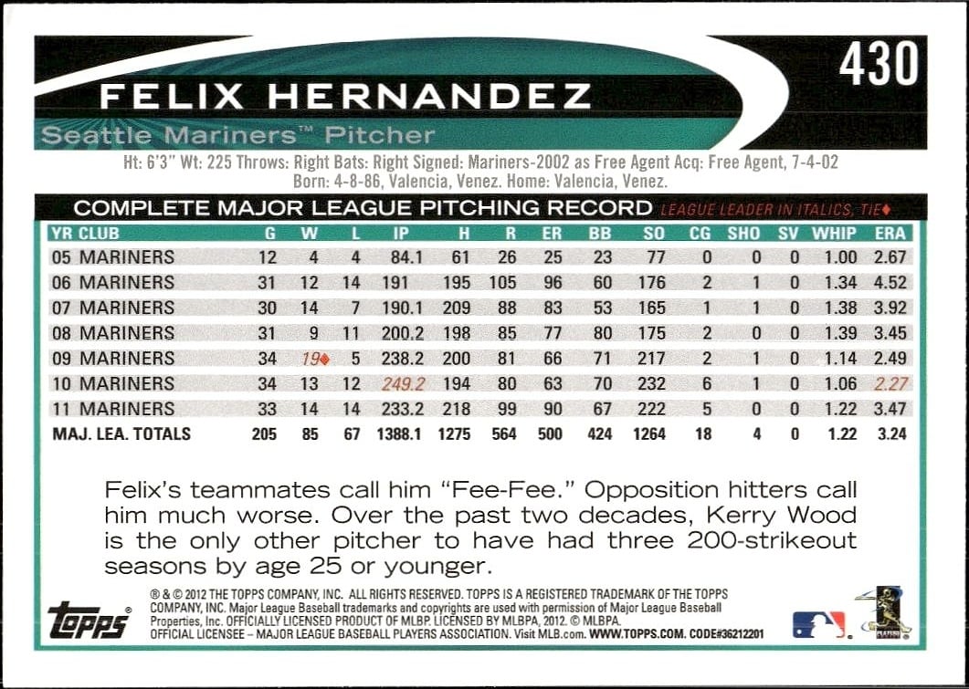 Felix Hernandez thumbnail 2
