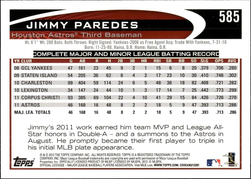 Jimmy Paredes thumbnail 2