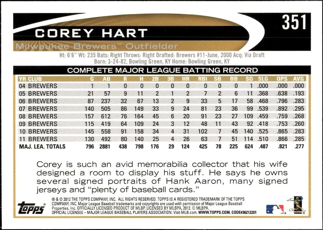 Corey Hart thumbnail 2