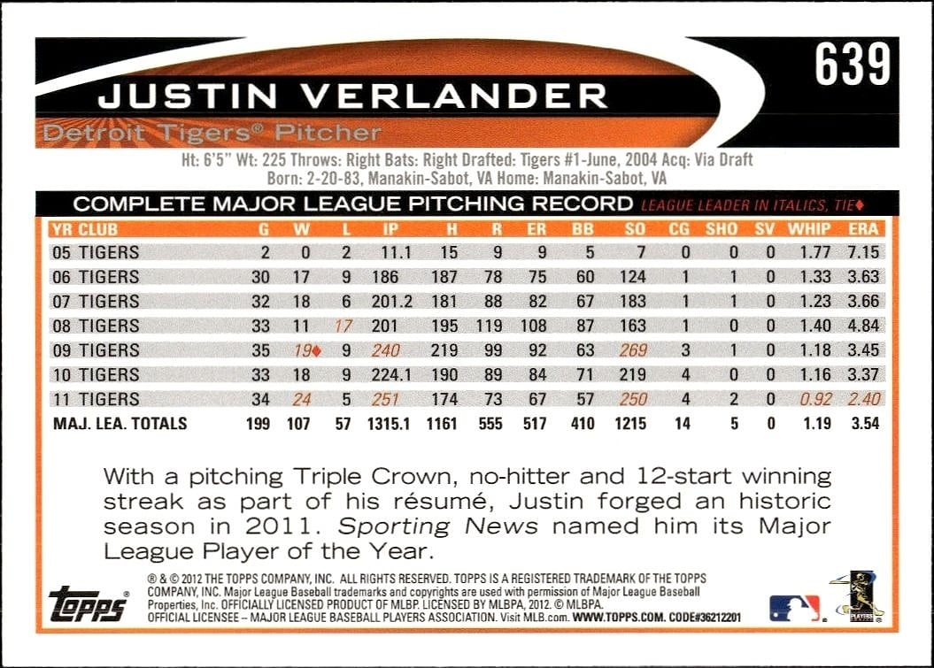 Justin Verlander thumbnail 2