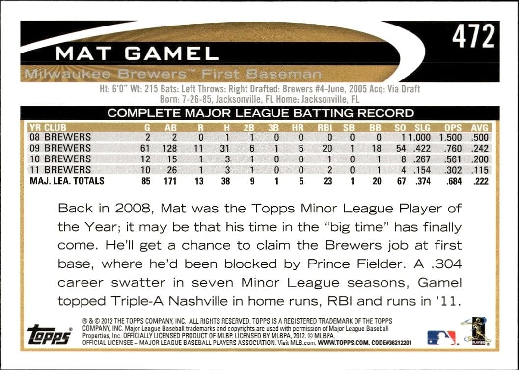 Mat Gamel thumbnail 2