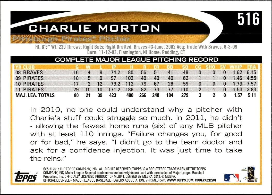 Charlie Morton thumbnail 2