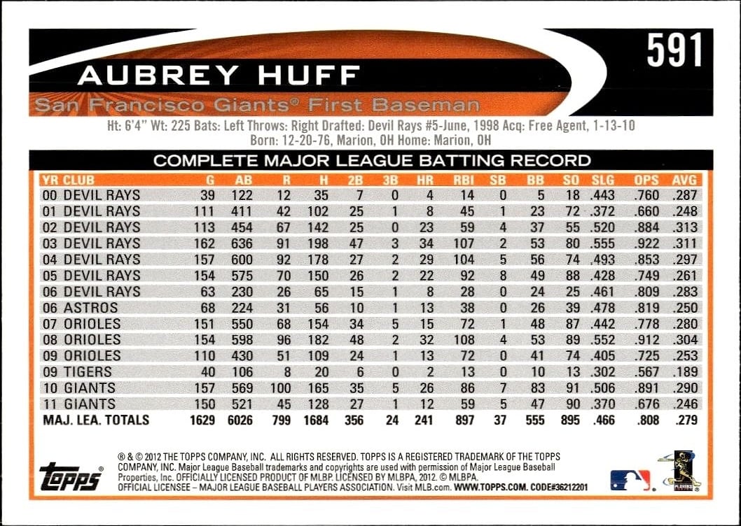 Aubrey Huff thumbnail 2