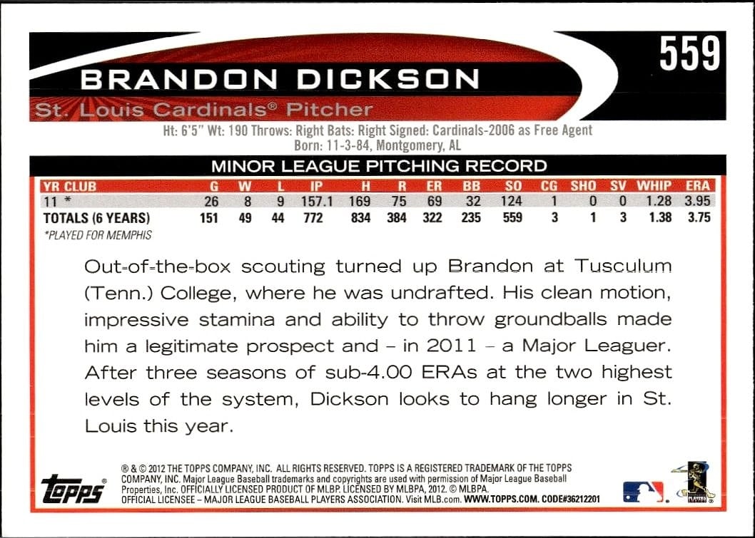 Brandon Dickson thumbnail 2