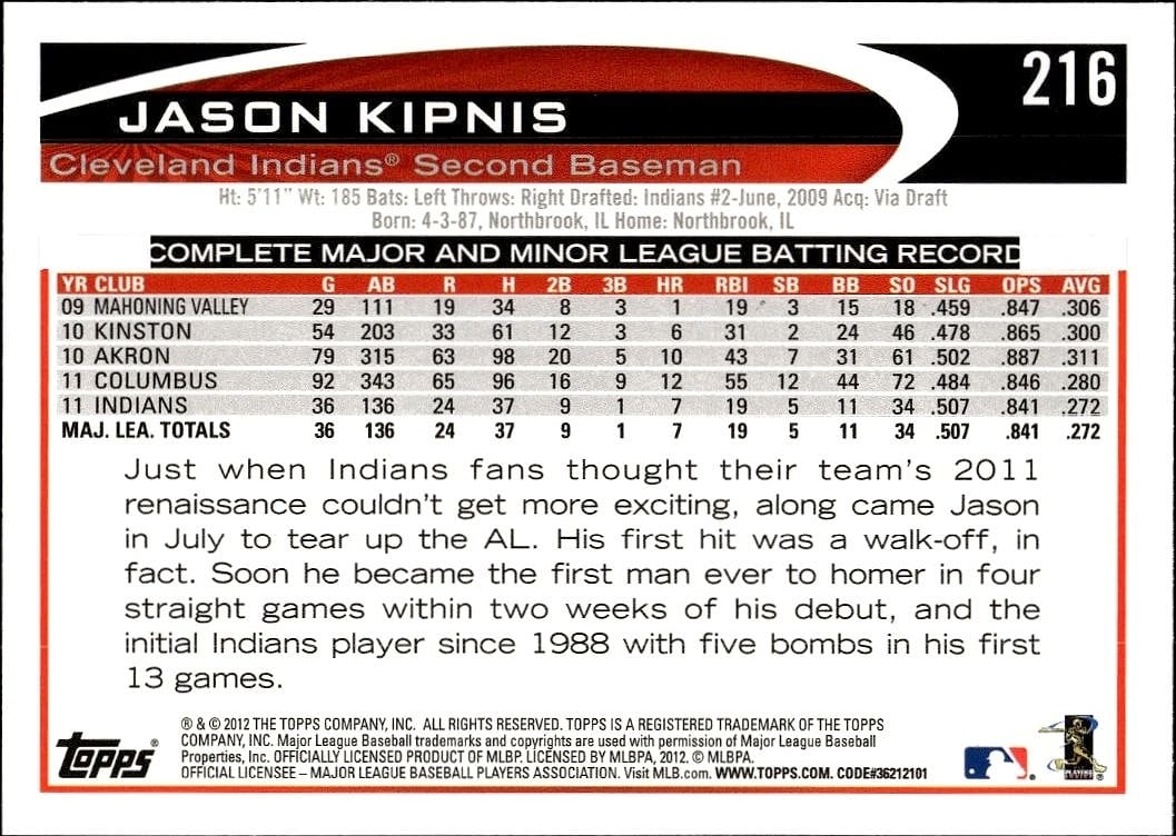 Jason Kipnis thumbnail 2