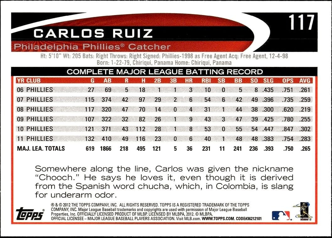 Carlos Ruiz thumbnail 2