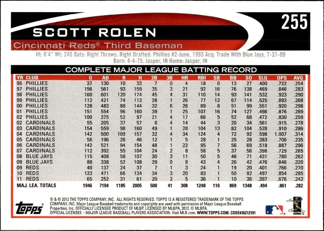 Scott Rolen thumbnail 2