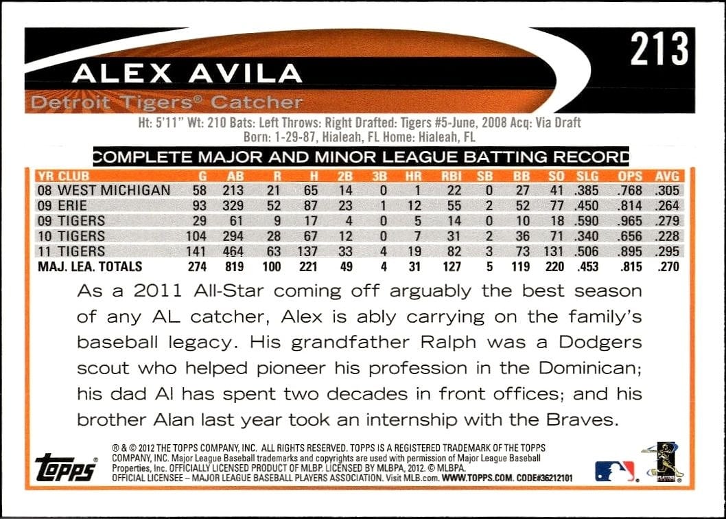 Alex Avila thumbnail 2