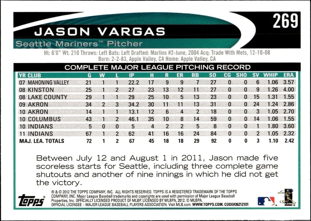 Jason Vargas thumbnail 2