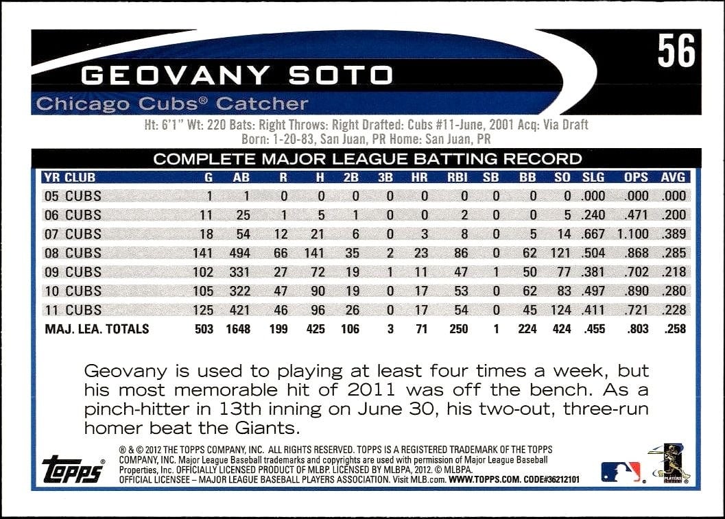 Geovany Soto thumbnail 2