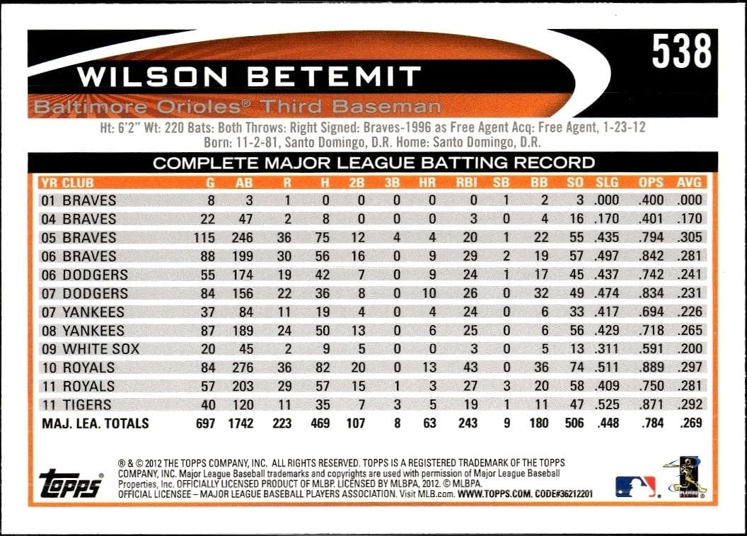 Wilson Betemit thumbnail 2