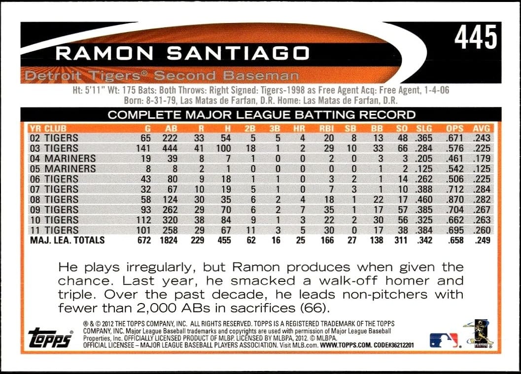 Ramon Santiago thumbnail 2