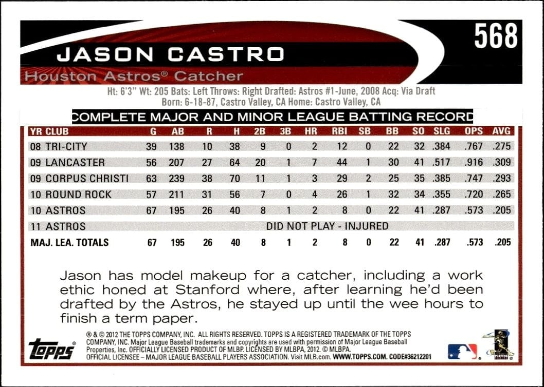 Jason Castro thumbnail 2