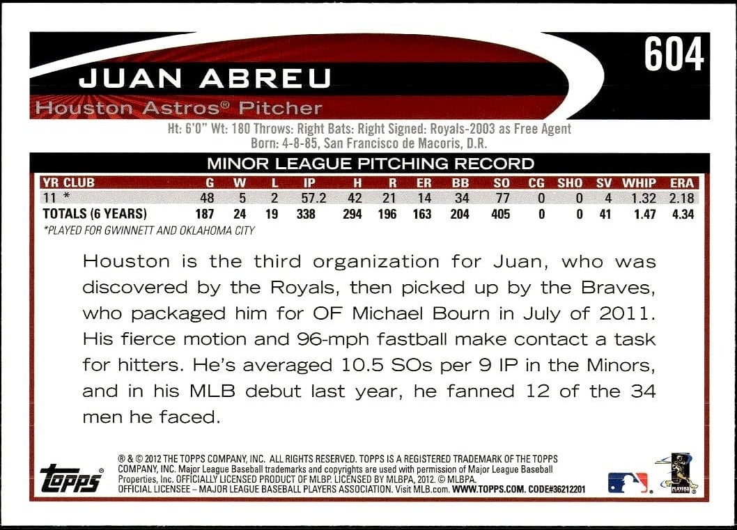 Juan Abreu thumbnail 2