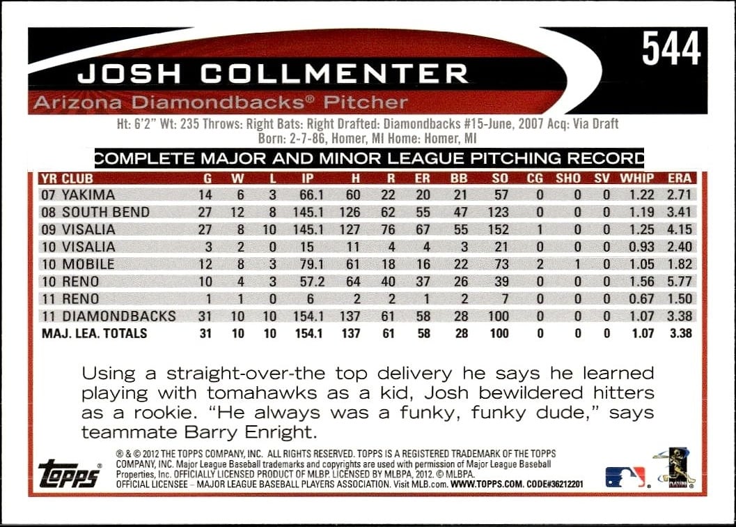 Josh Collmenter thumbnail 2